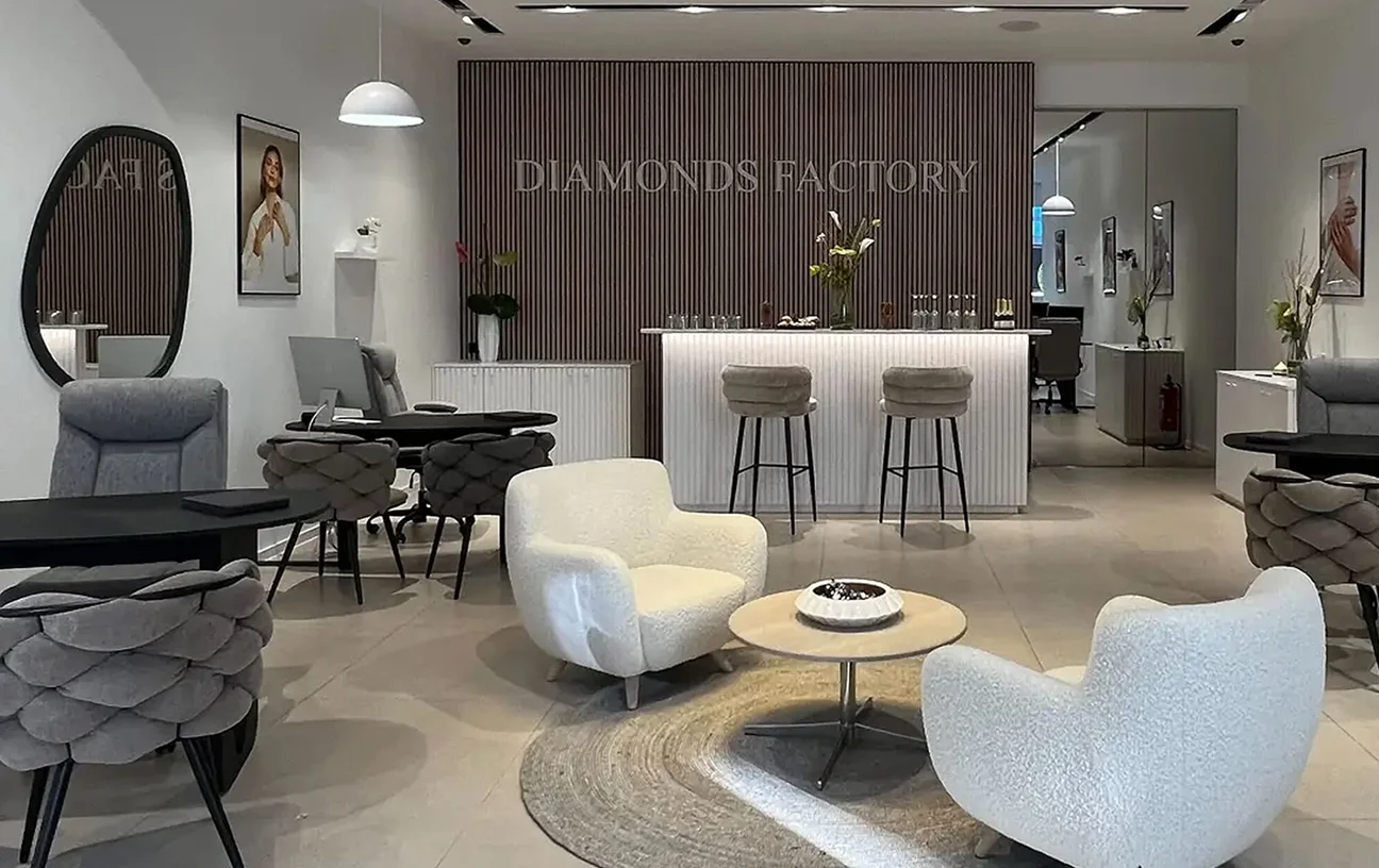 Visita i nostri showroom