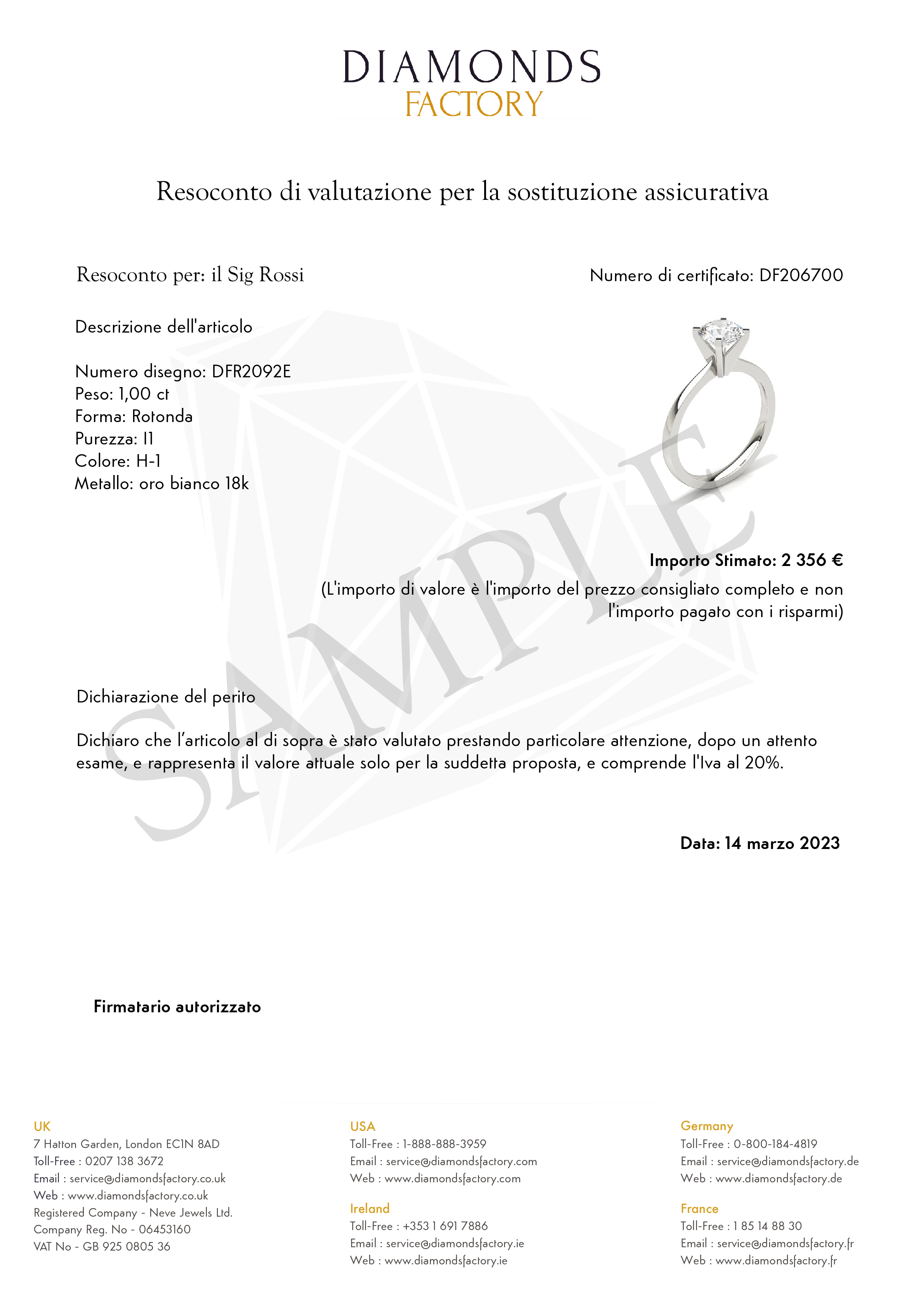 Valuation Certificate