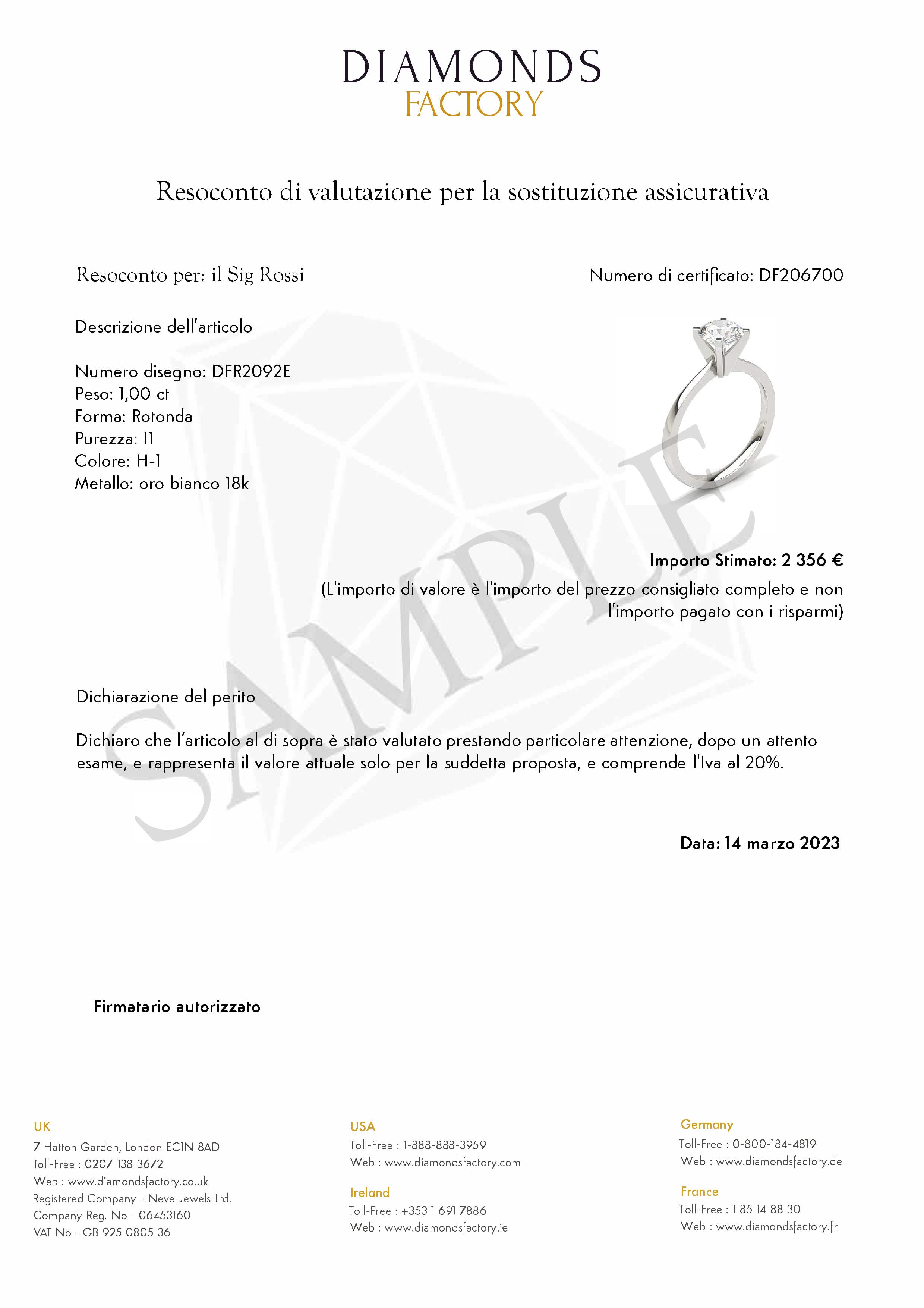 Valuation Certificate